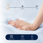 Home Republic Cooling Gel Memory Foam Orthopaedic Egg Crate Mattress Topper