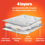Velosso Self Heating Thermal Luxury Pressure Relieving Mattress Topper